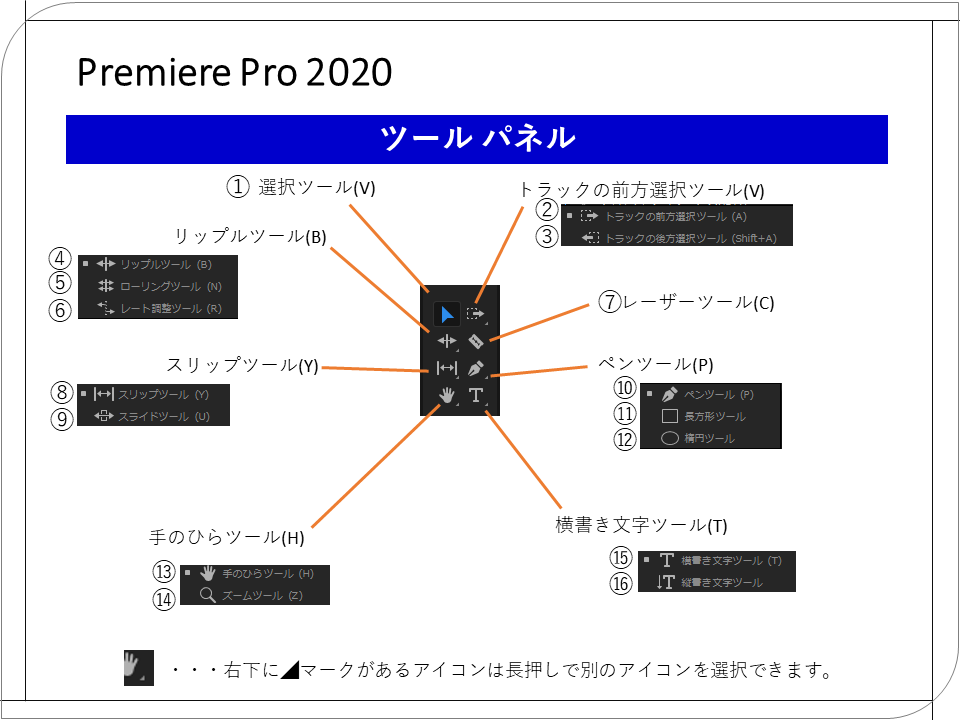 Premiere Pro 2020 ツールパネルの使い方